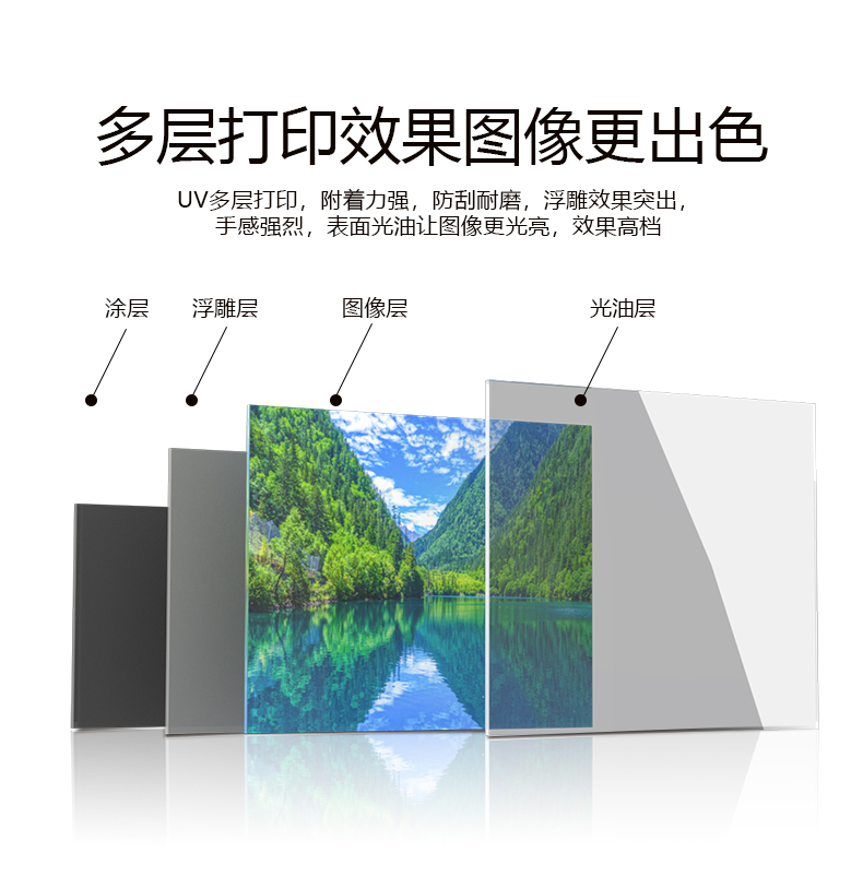uv打印機(jī)選擇哪個(gè)型號(hào)（何選擇一款適合自己的UV打印機(jī)型號(hào)）(圖1)